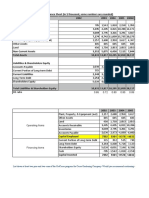 Financial+Statements Ceres+Gardening+Company