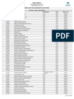 Resultado suplentes processo seletivo CEFET-MG 2021