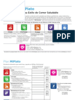 MyPlatePlan - 2000cals Calculado para Mi USDA