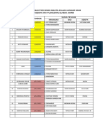 Jadwal Posyandu Februari 2022