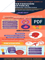 Infografia Hipertension Arterial