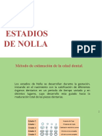 Estadios de Nolla y erupción dental
