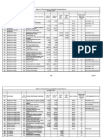 Status of Payments To Charitable Organizations - Released May 20, 2011