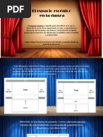 El Espacio en la Danza: Definiciones y Tipos | PDF | Bailes