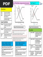 Knowledge Organiser 1.5