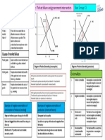 Knowledge Organiser 1.5