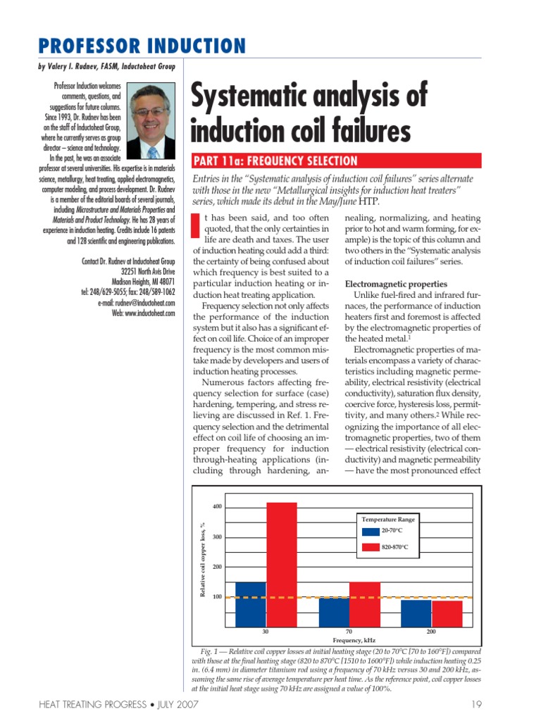 Systematic Analysis of Induction Coil Failures PDF Inductor