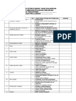 Format Daftar Kitab Kuning Rujukan