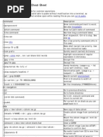 Linux CLI Cheat Sheet