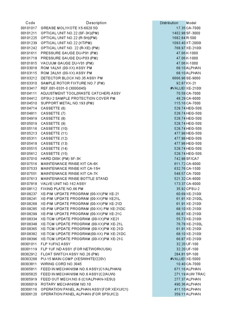 CKM様　4/04×6 5/04×10 6/02×6 White Cap | Simpson Strong-Tie ECCLQ Series 7