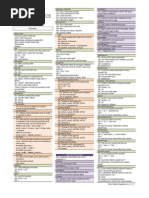 MODx Ditto and Reflect Cheatsheet v1.2