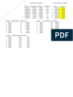 Calculo Del Sdi