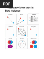 9 Distance Measures in Data Science