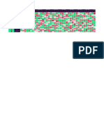 FPL Fixture Difficulty Rating 21-22