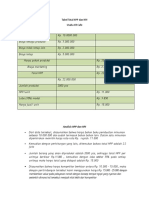 Tabel HPP Dan HJP