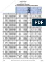 Listados Proceso Seleccion 2022-I