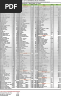 Pricelist Dec 17-Dec 23,2019