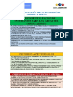 Criterios de Evaluación para La Metodología de Aprendizaje Remoto