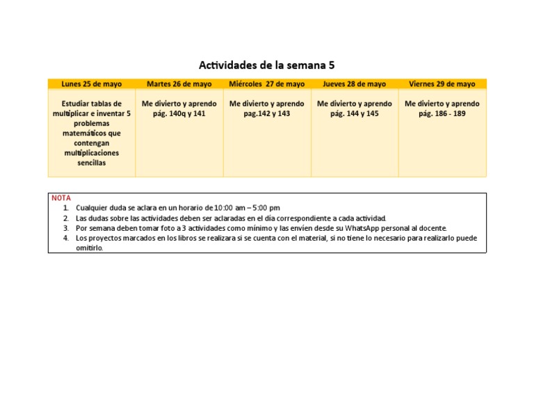 Actividades S 5 | PDF