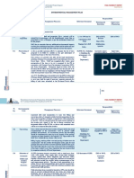 Environmental Management Plan Pre-Construction Stage