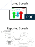 Reported Speech Chart Summary