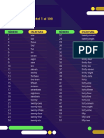 Lista de Nros Del 1 Al 100 BC