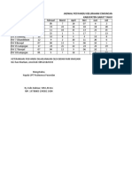 Jadwal Posyandu Cimuncang RANI MARLIANI FIKS