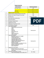 AKTIVITI PUSAT SUMBER 2022