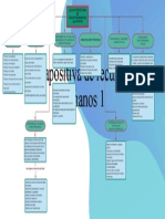 Diapositiva de Recursos Humanos 1