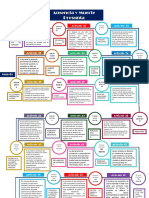 Declaración de ausencia y fallecimiento presunto