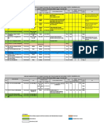 Rekap Data Survey Kec Batu Ta 22 MJ