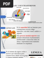 El Lenguaje y Sus Trastornos