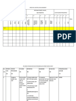 Formulir Risk Asesemen Dan Program