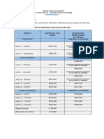 Proceso de Matriculas y Costos para El 2022