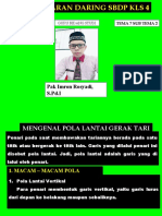 Pembelajaran SBDP Kls 4 Tema 7 Sesi 2