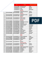 Records of Residents in Pusuk Lestari Village