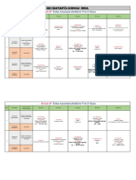 Revised AP Techno Assessment Schedule For VI To X Classes - FF