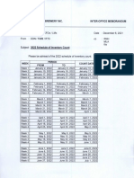 2022 Inventory Count Schedule