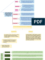 Mapas de Deporte 3