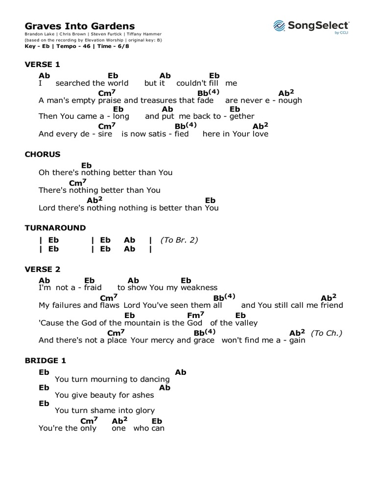Graves Into Gardens Eb PDF