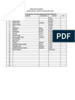 Daftar Barang Inventaris Di Ruang BK