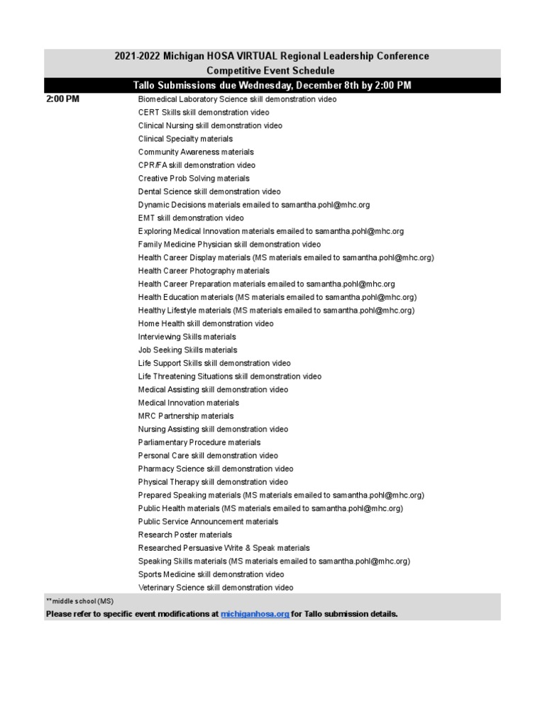 HOSA Regional Schedule PDF Medicine Pharmacy
