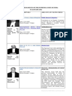 Supreme Court judgments on public interest, arbitration, service law and more