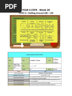 Year 4 Cefr SK Week 20 - 2021