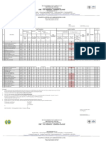 Nilai Pas Ganjil Fix