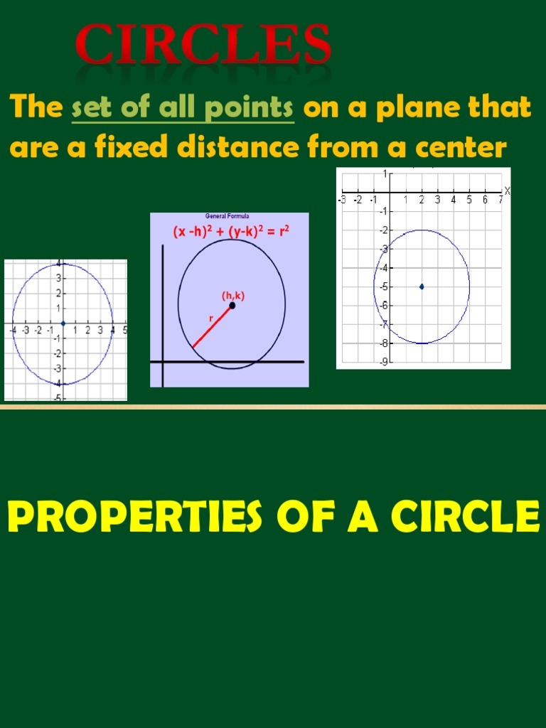 Set of All Points The On A Plane That Are A Fixed Distance From A