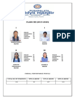 CLASS XII (2019-2020) : Sankeerthana S 482/500 Surya J 482/500