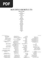 Houdini Shortcuts Pane by Pane