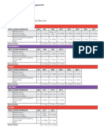 Prices and Dates International Welding Inspection