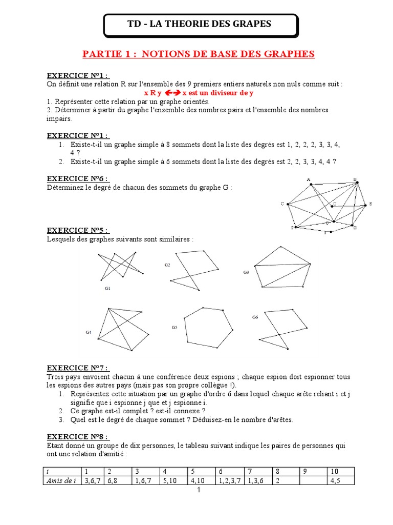 TD Théorie Graphe 20182019 | PDF | Théorie des graphes | Informatique ...